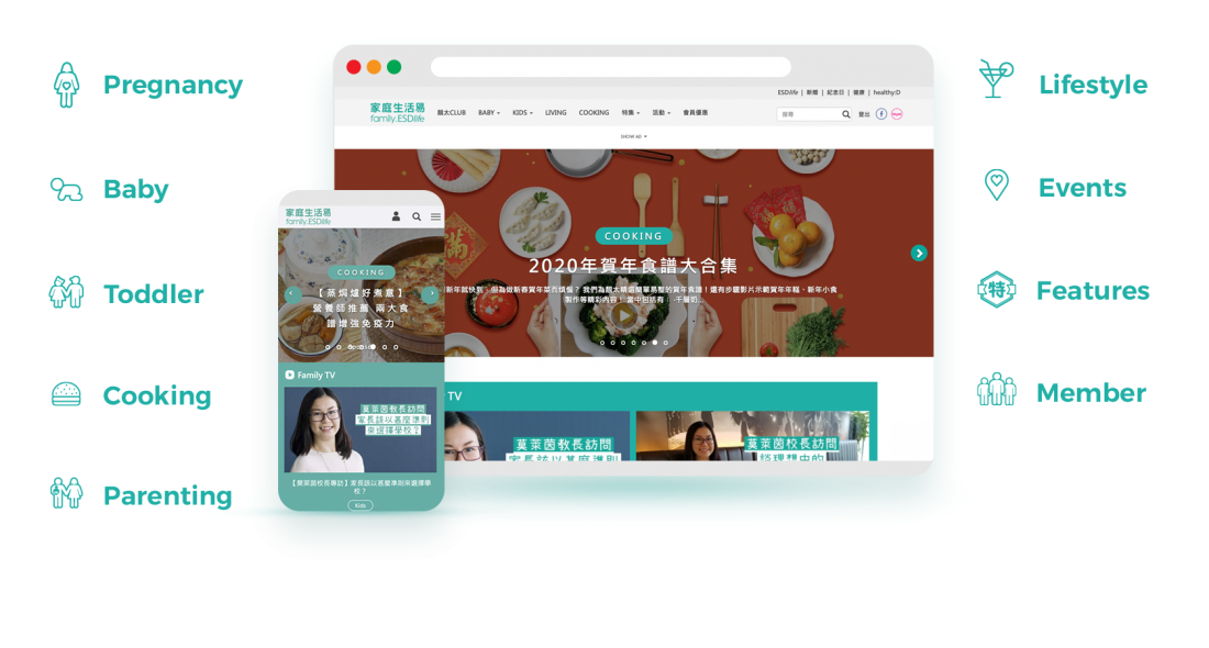 family_our_platform_20200220 family.ESDlife