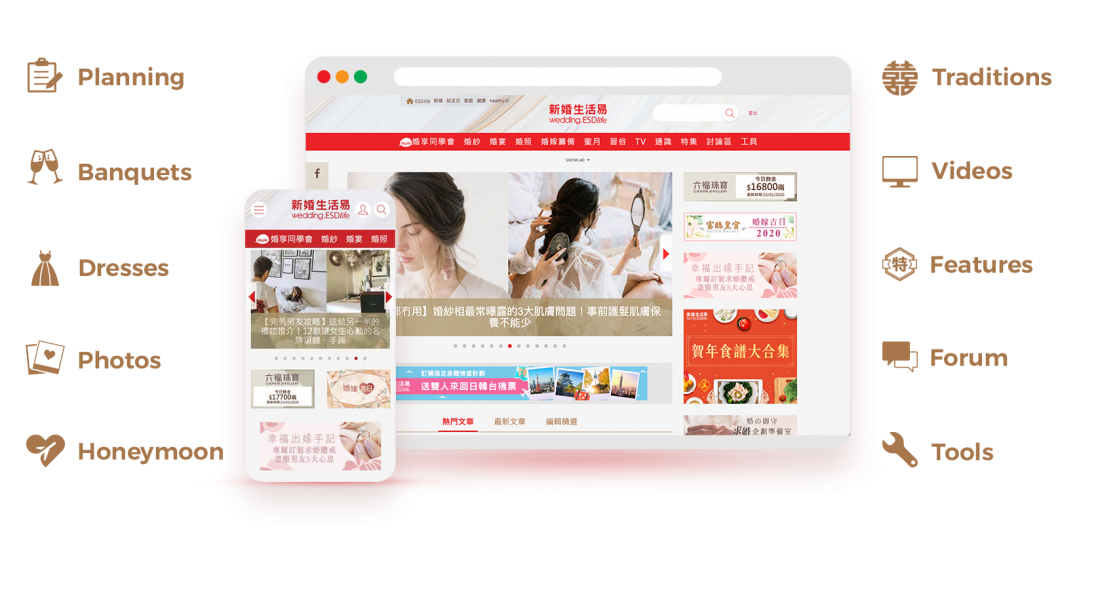 wedding_our_platform_20200220 Wedding.ESDlife